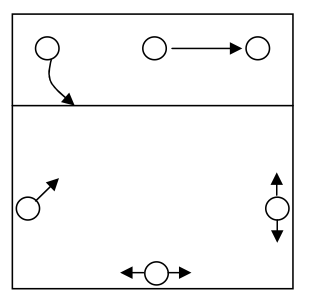 volleyball defense read position